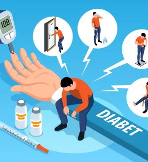 An isometric illustration depicting common diabetes symptoms like extreme thirst, frequent urination, and fatigue alongside a blood glucose meter, supporting a natural diabetes diet plan in Pakistan.